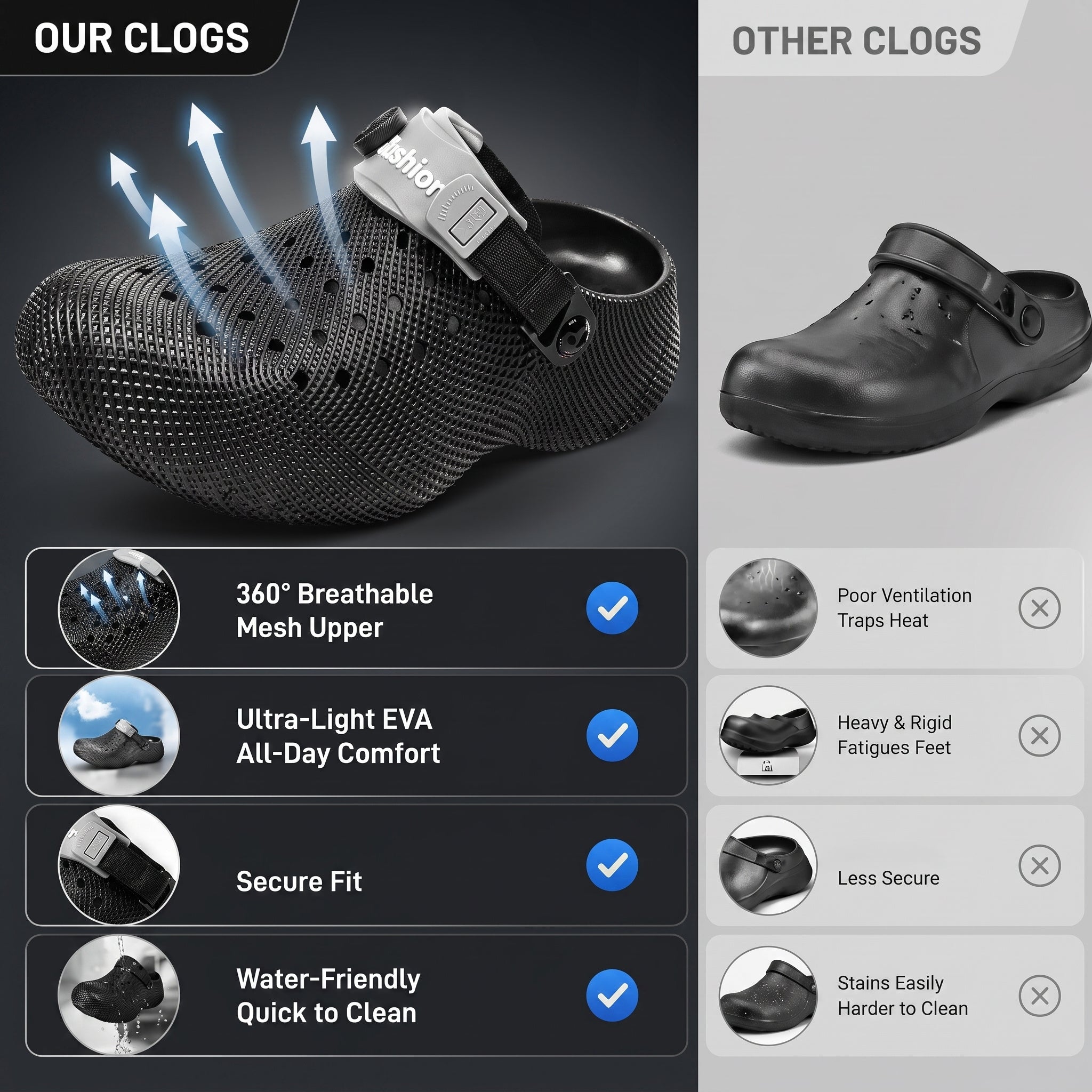 MIRANO | CloudStep Clogs